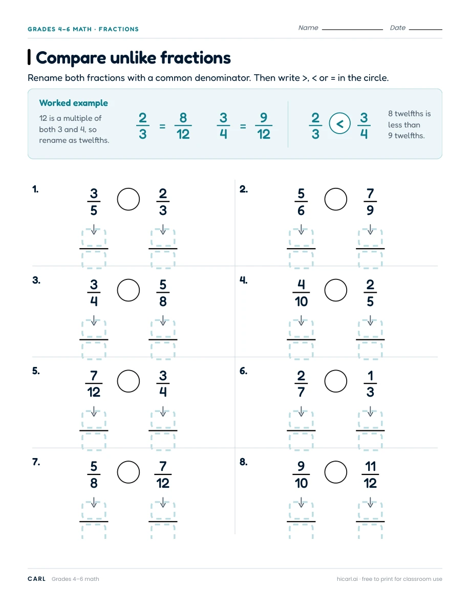 Compare unlike fractions worksheet preview