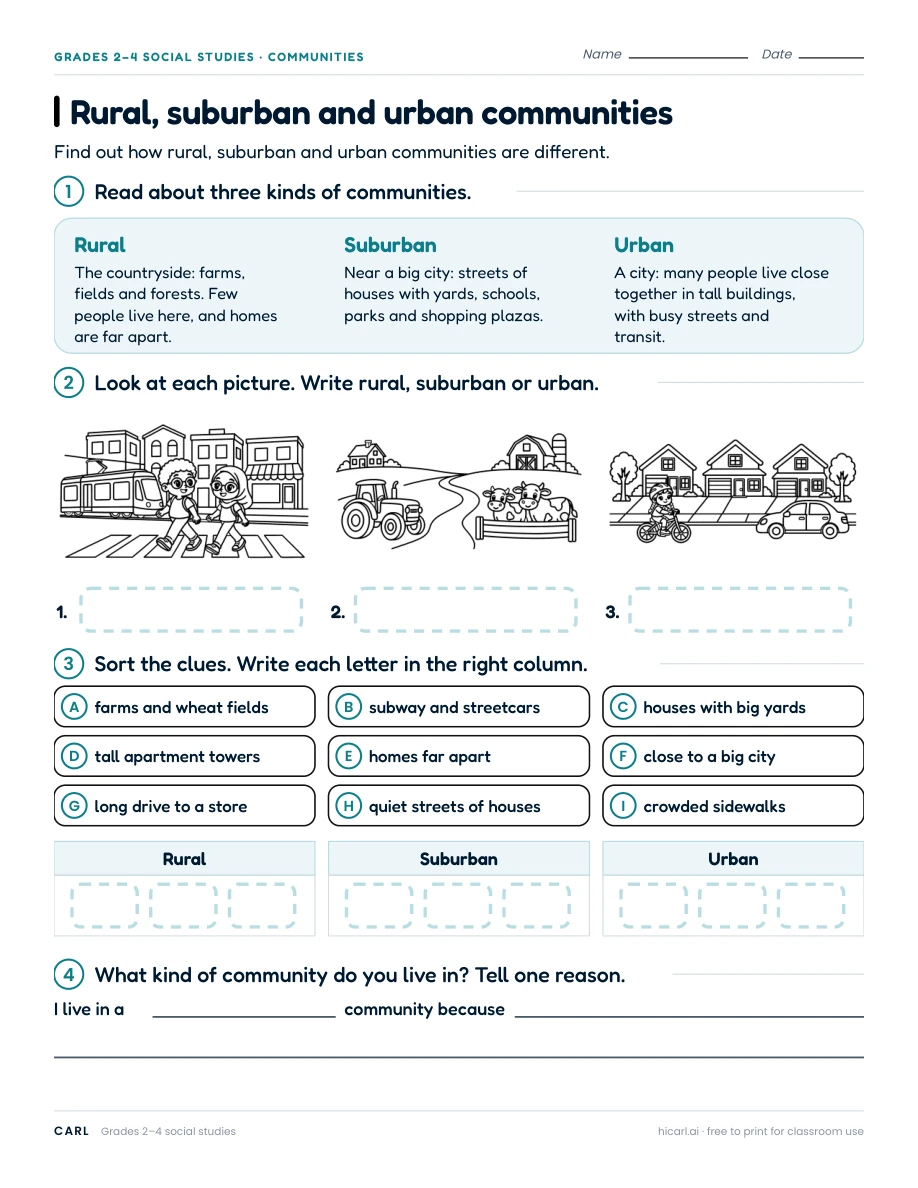 Communities and classroom planning worksheets preview