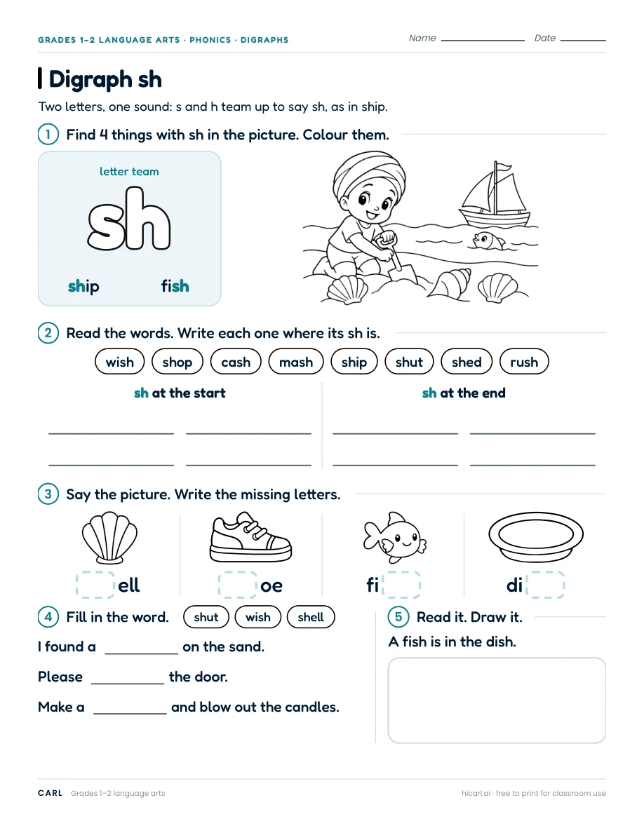 Digraph sh preview