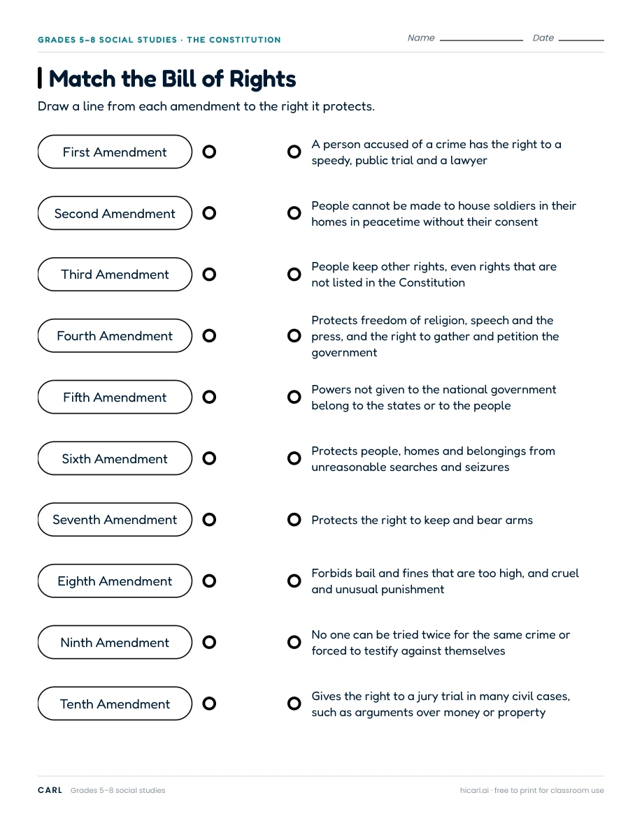 Bill of Rights classroom practice worksheets preview