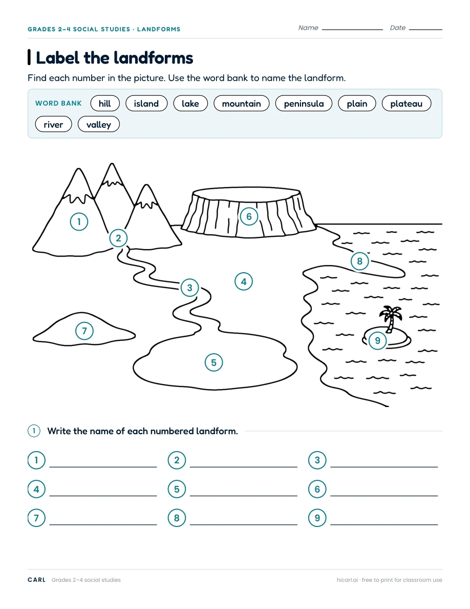 Landform pictures and names worksheets preview
