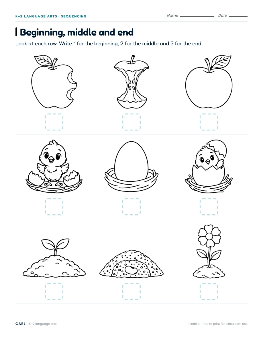 Beginning, middle and end worksheet preview