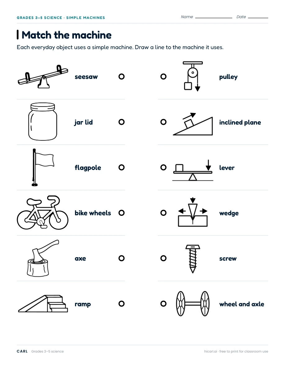 Simple machines worksheets preview