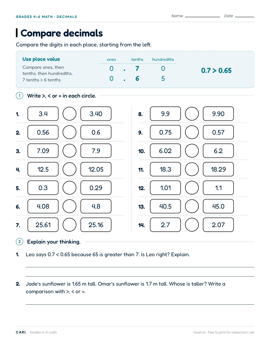 Compare decimals worksheet preview
