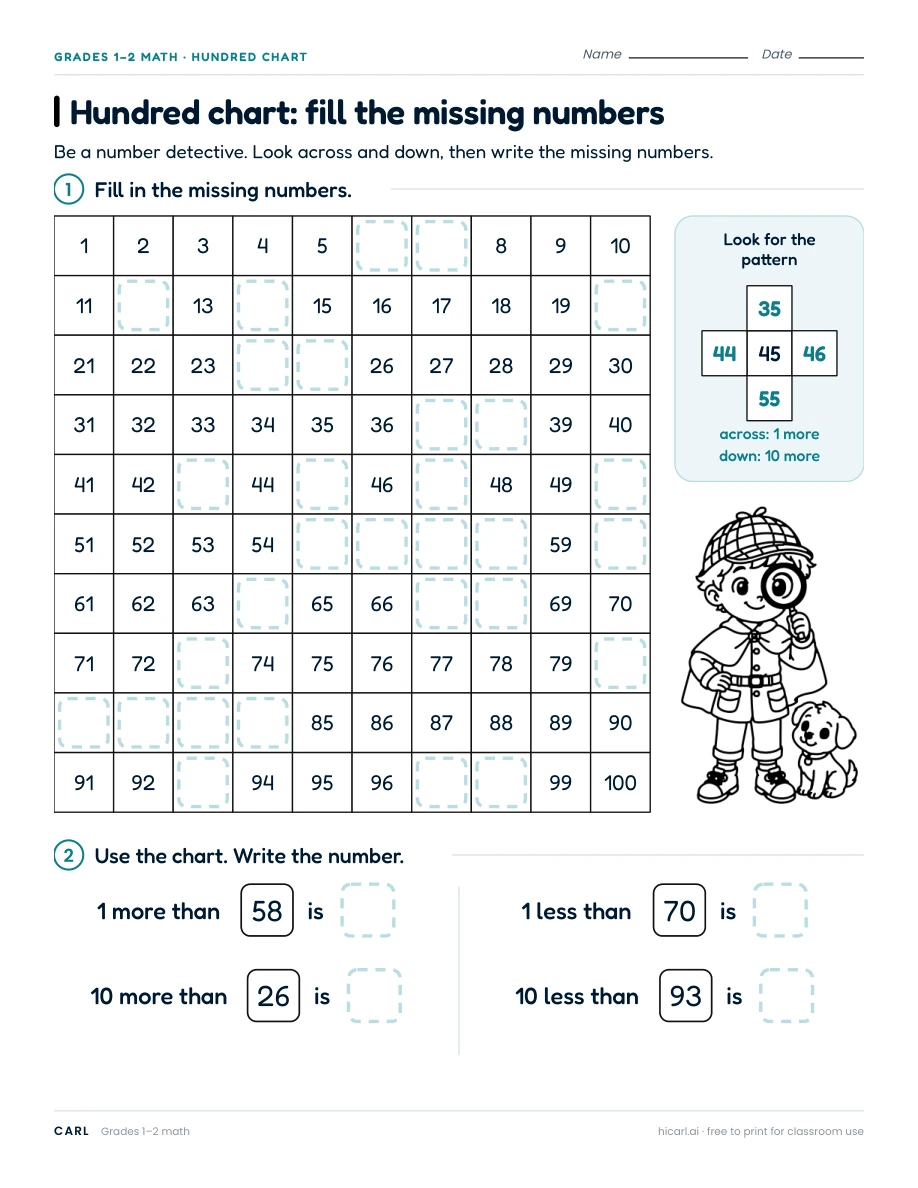 Hundred-chart worksheets preview