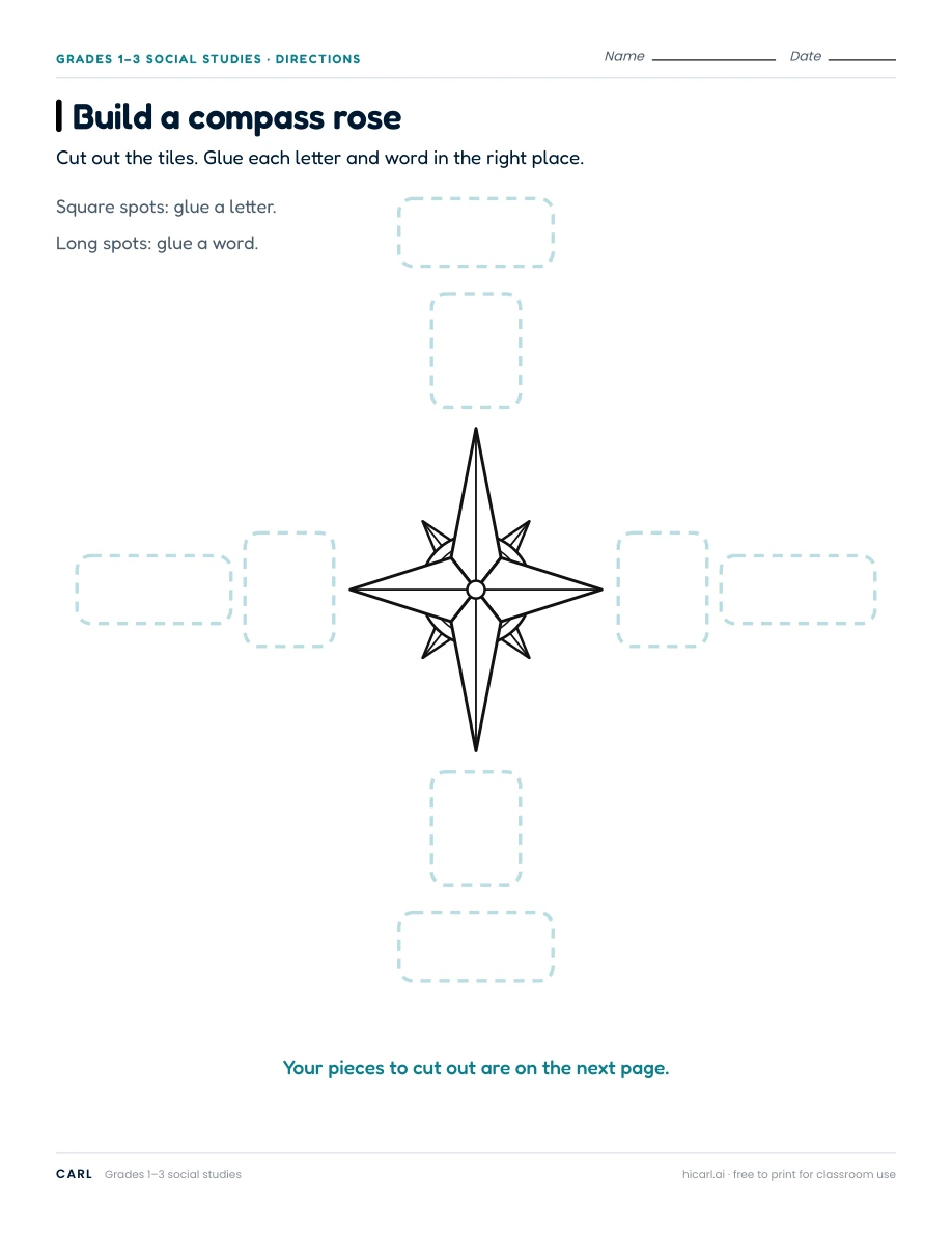 Compass directions worksheets preview