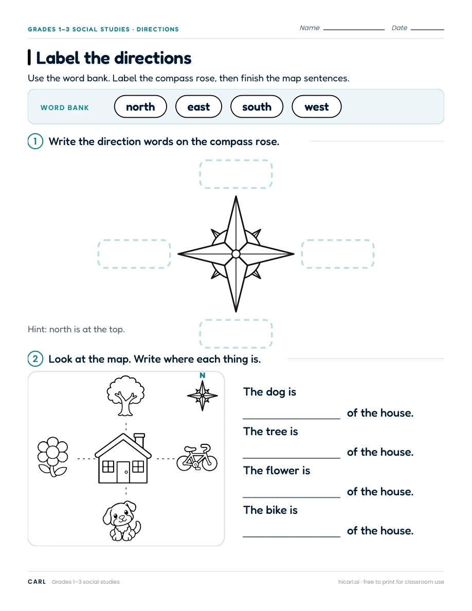 Label the directions worksheet preview