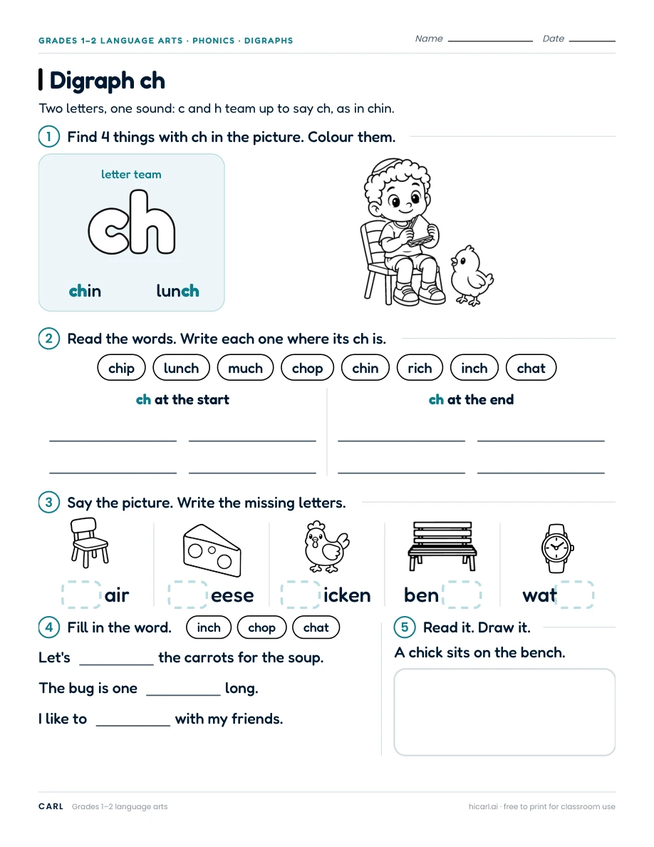 Digraph ch preview