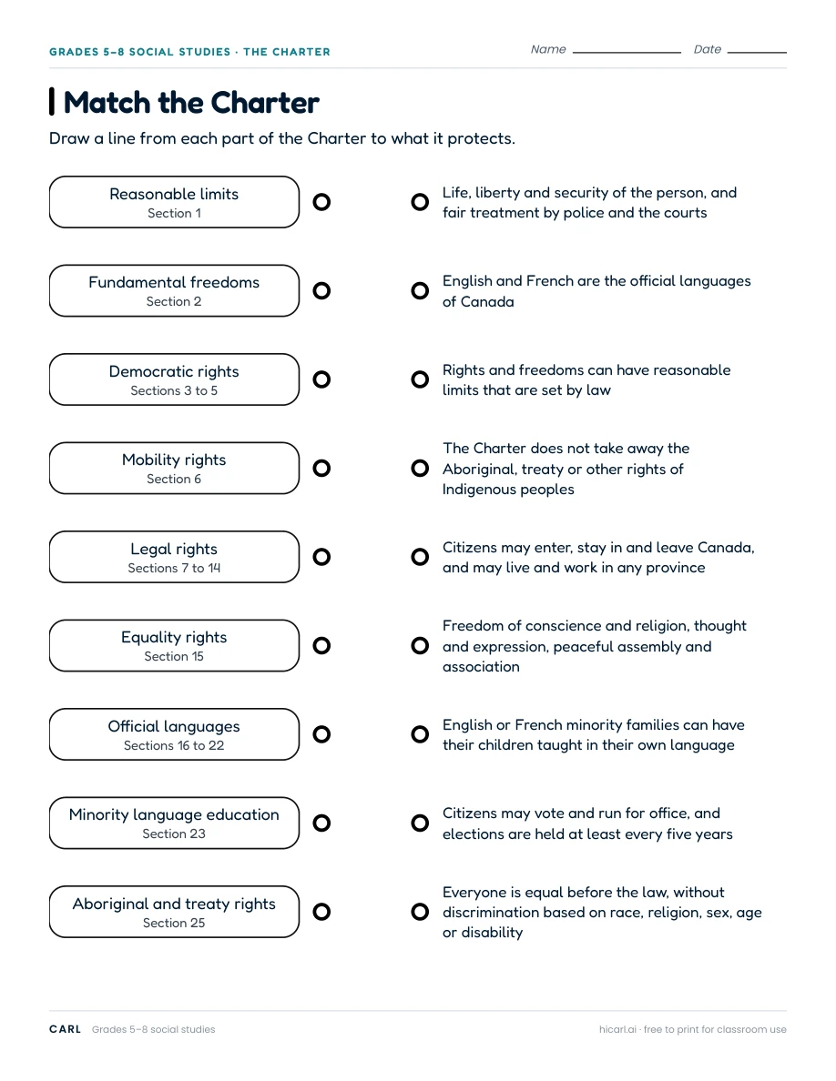 Match the Charter worksheet preview