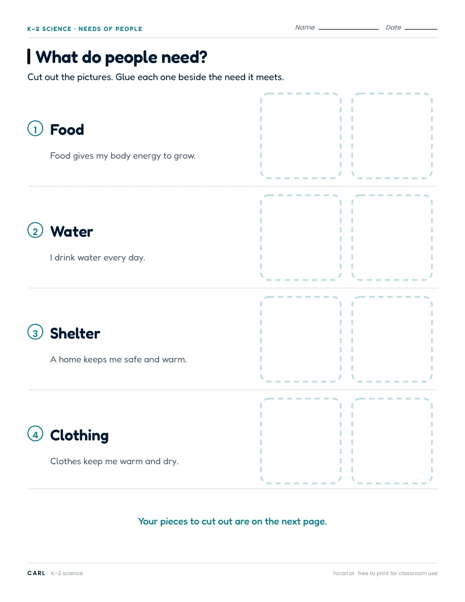 What do people need? worksheet preview