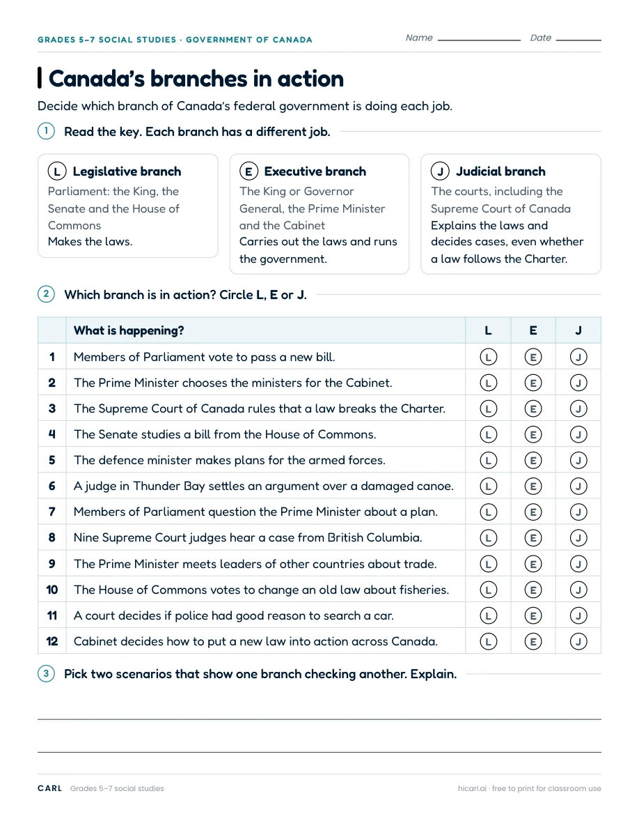 Canadian government in action worksheets preview
