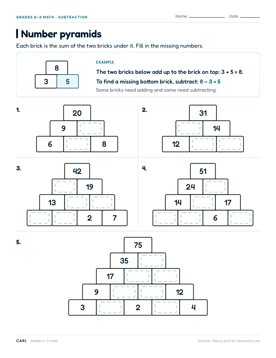 Number pyramids worksheet preview