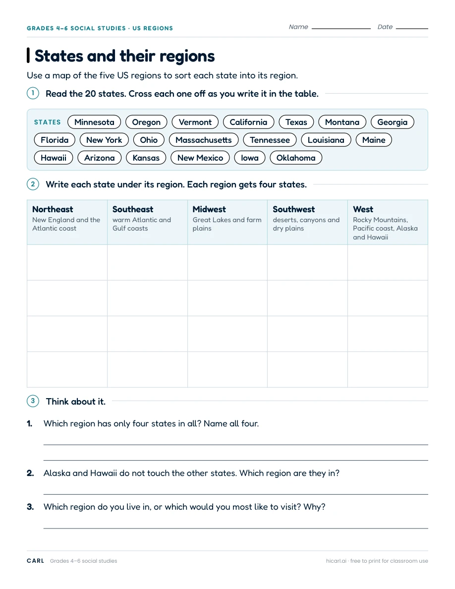 States and their regions worksheet preview