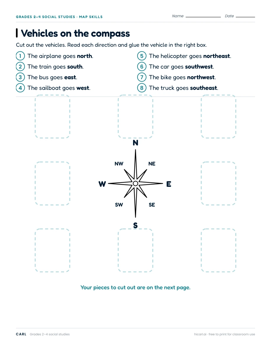 Vehicles on the compass worksheet preview