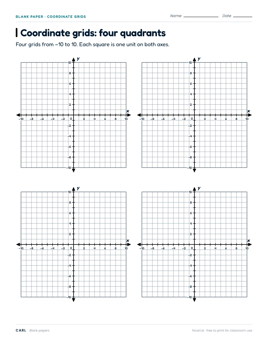 Coordinate grids: four quadrants preview