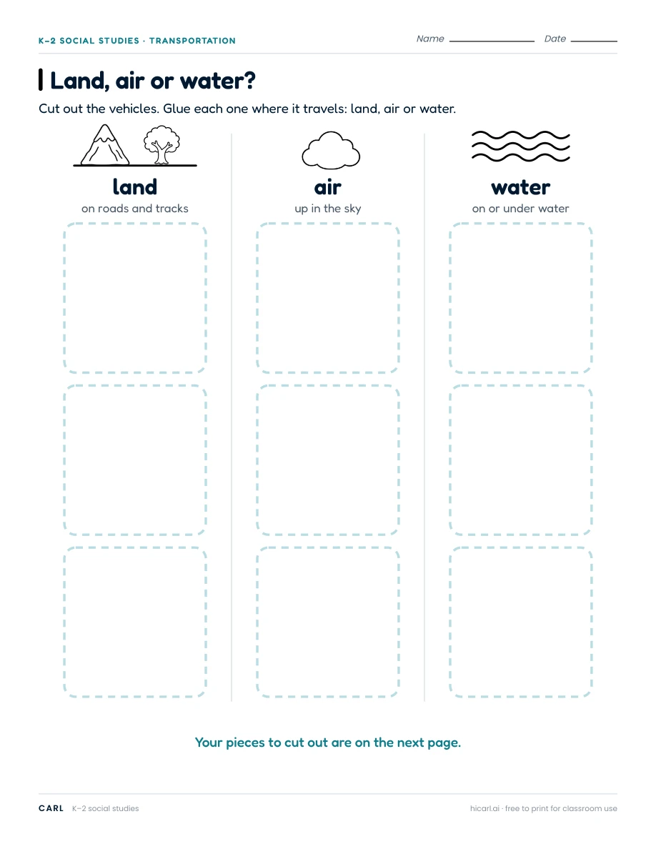 Land, air or water? worksheet preview