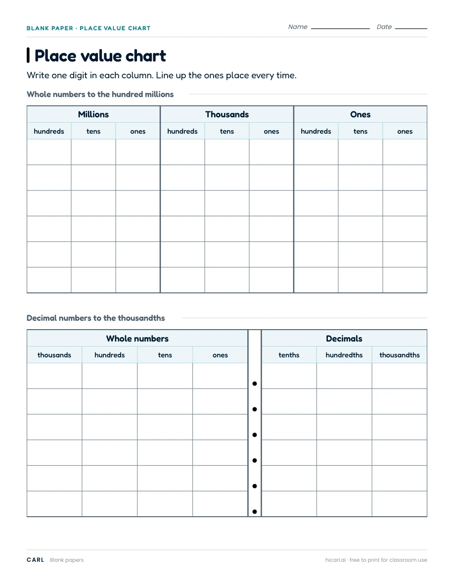 Place value chart preview