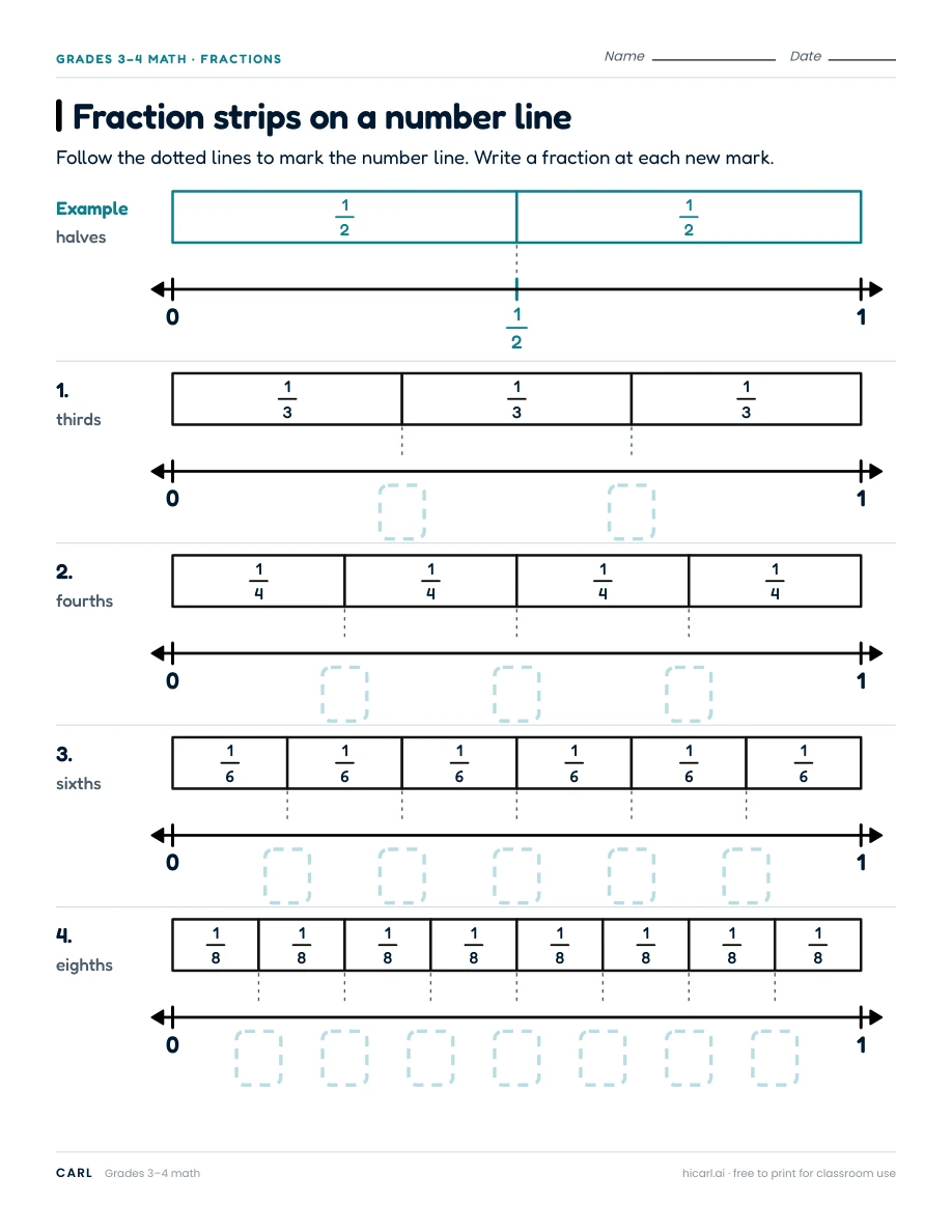 Fraction strips on a number line worksheet preview