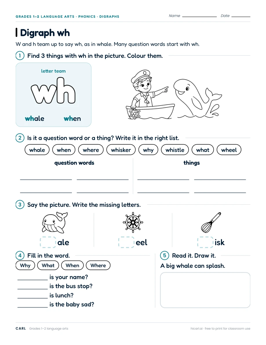 Digraph wh preview