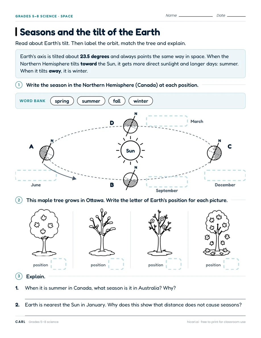 Seasons and the tilt of the Earth worksheet preview