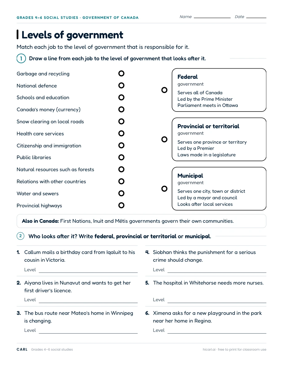 Canadian government in action worksheets preview