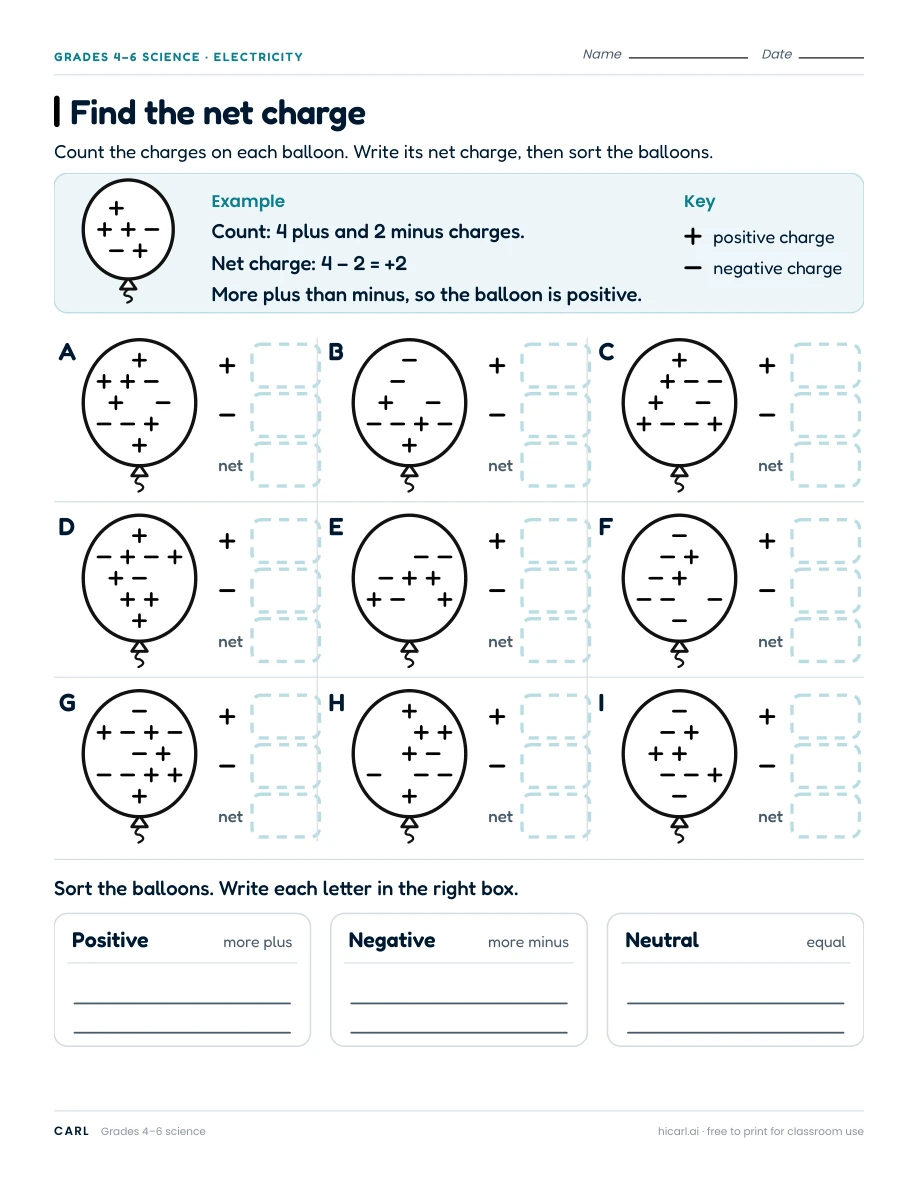 Electricity and electric charge worksheets preview