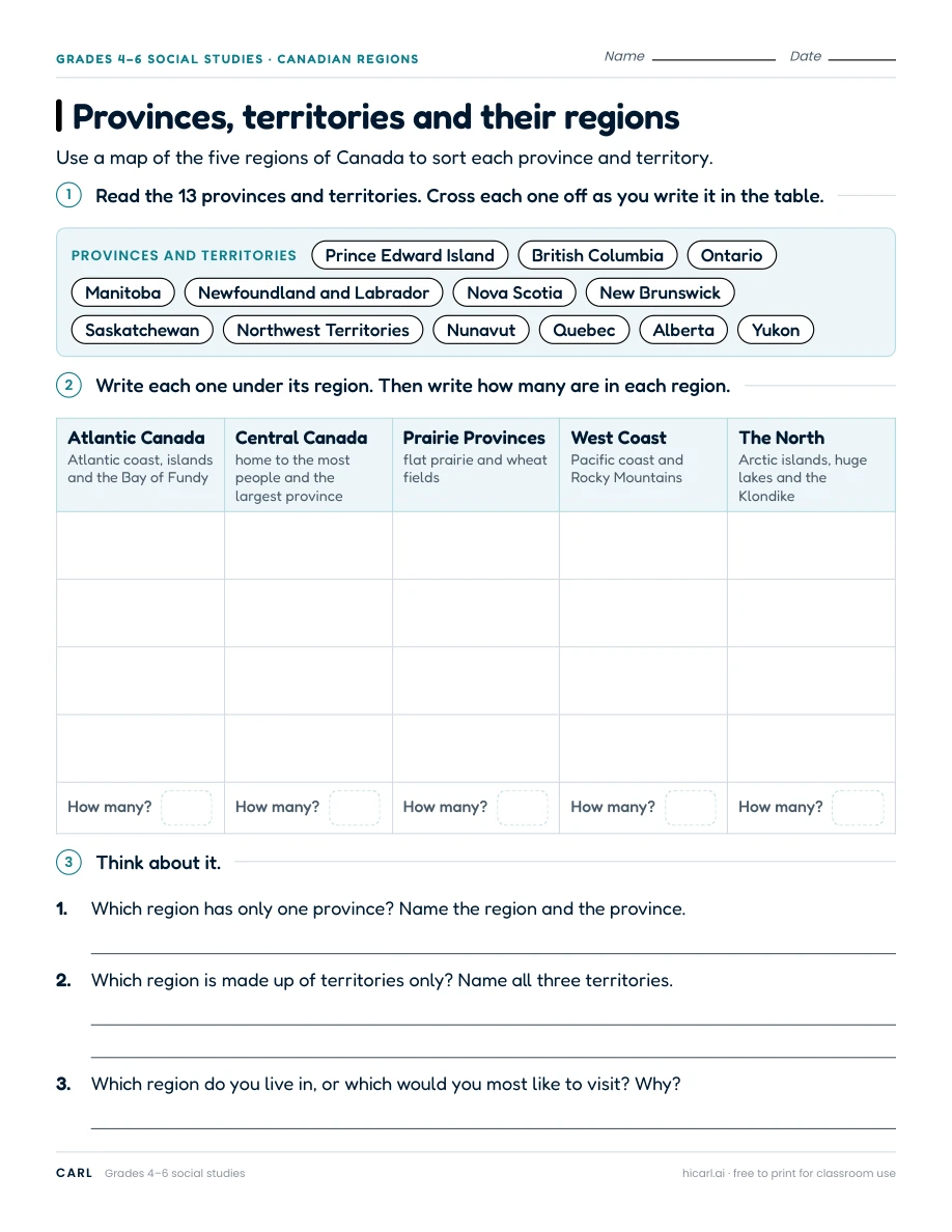 Provinces, territories and their regions worksheet preview
