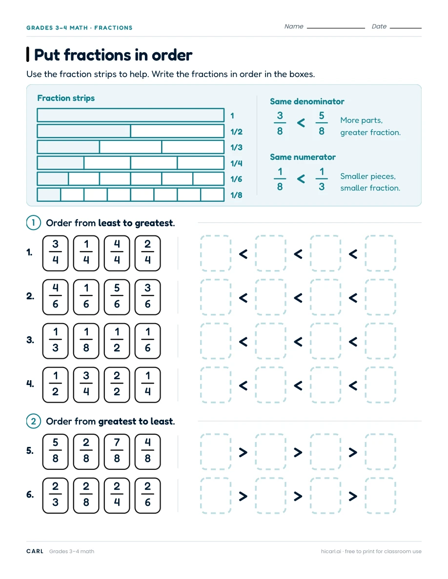Comparing and ordering fractions worksheets preview