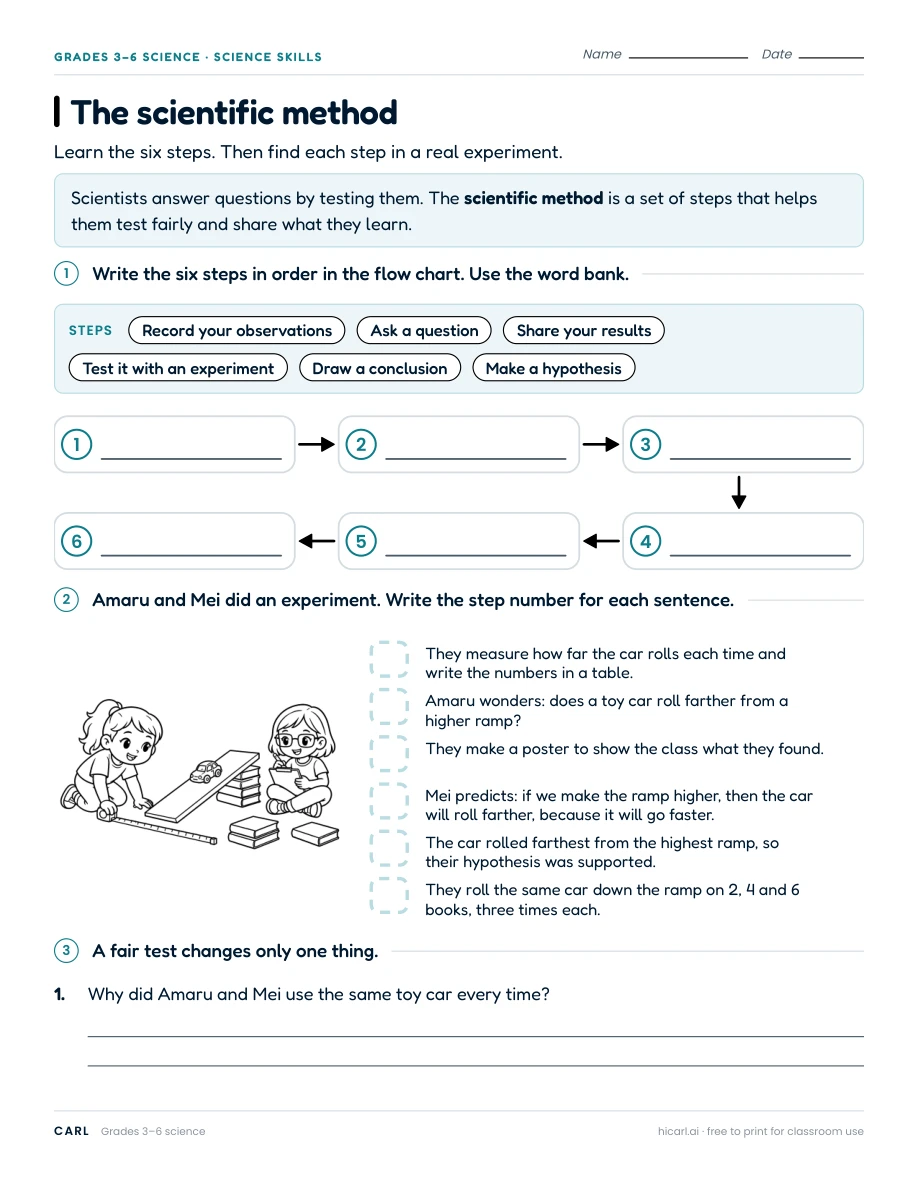 Planning science investigations worksheets preview
