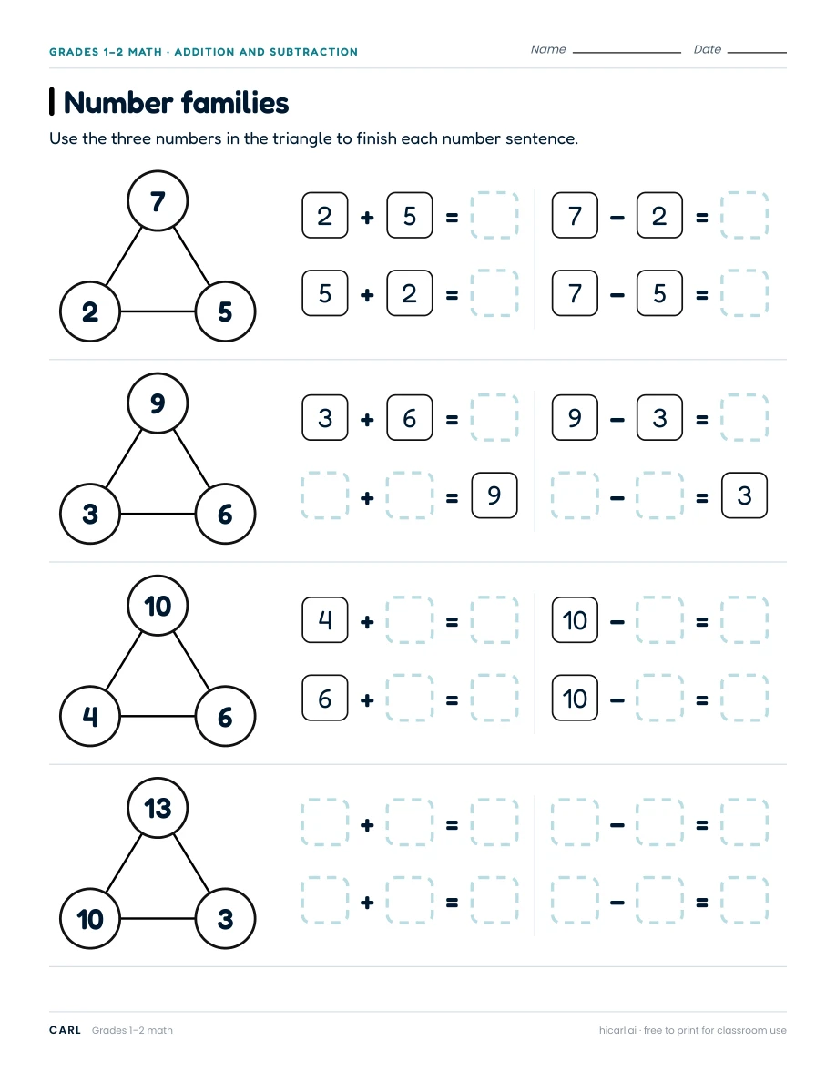Number families preview