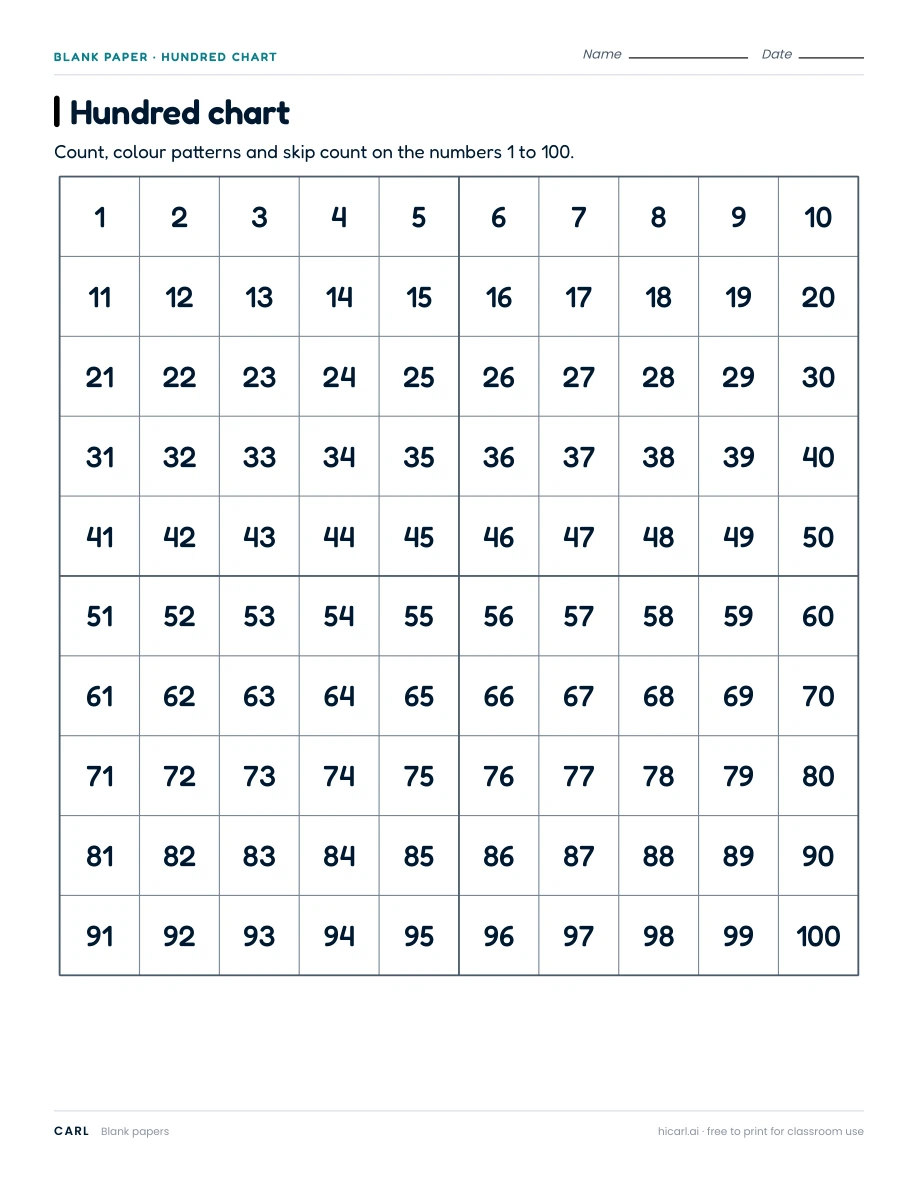 Number charts and math organizers preview