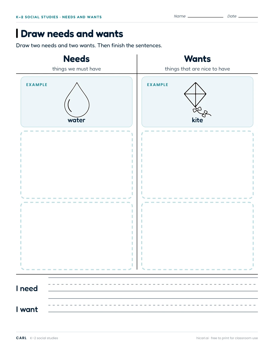 Draw needs and wants worksheet preview
