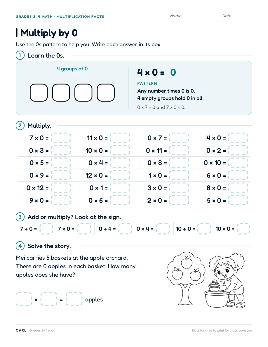 Multiplication facts zero to five worksheets preview
