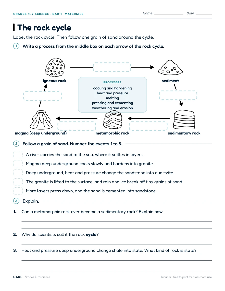 The rock cycle worksheet preview