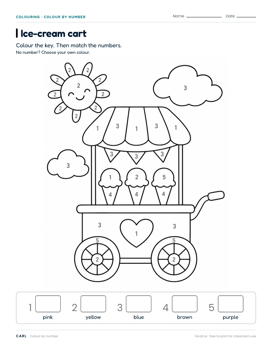 Colour by number: ice-cream cart worksheet preview