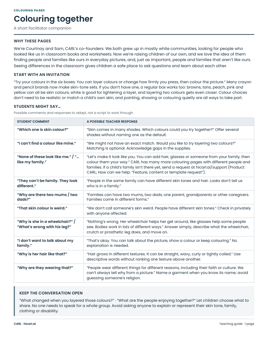 Preview of the one-page colouring facilitator guide