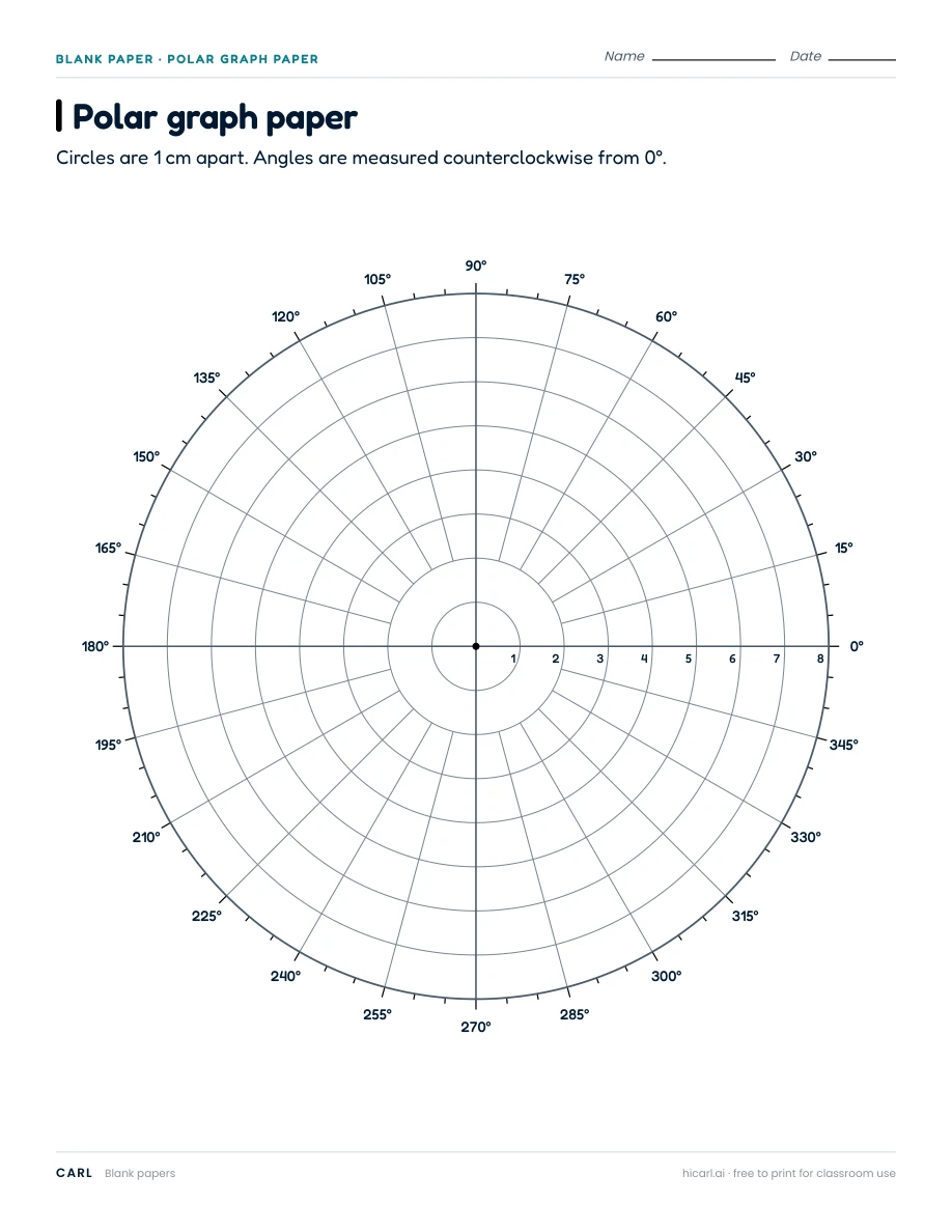Polar graph paper preview
