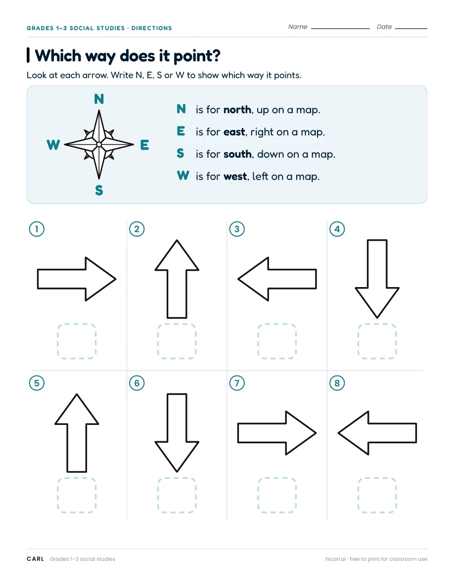 Compass directions worksheets preview