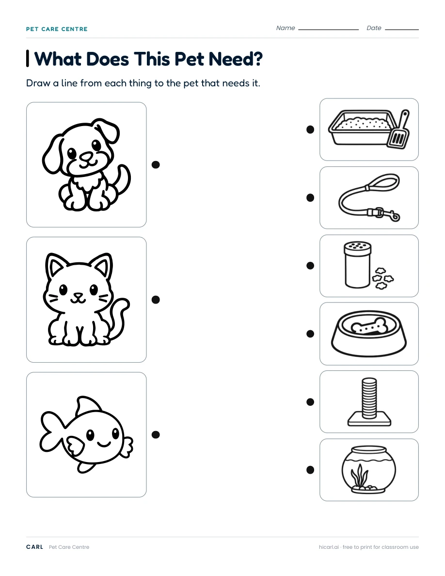 Pet Care Centre: What Does This Pet Need? worksheet preview