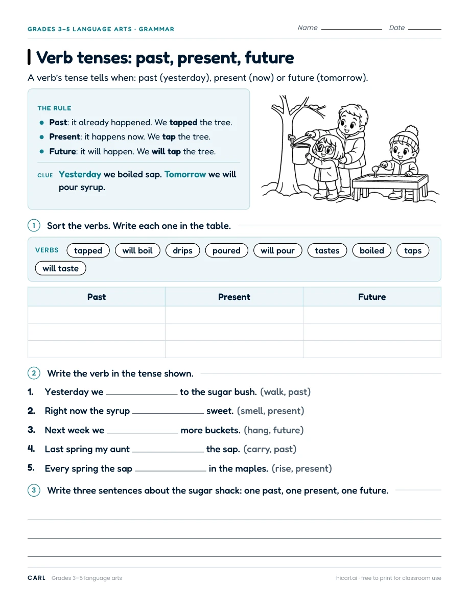 Verb tenses: past, present, future preview