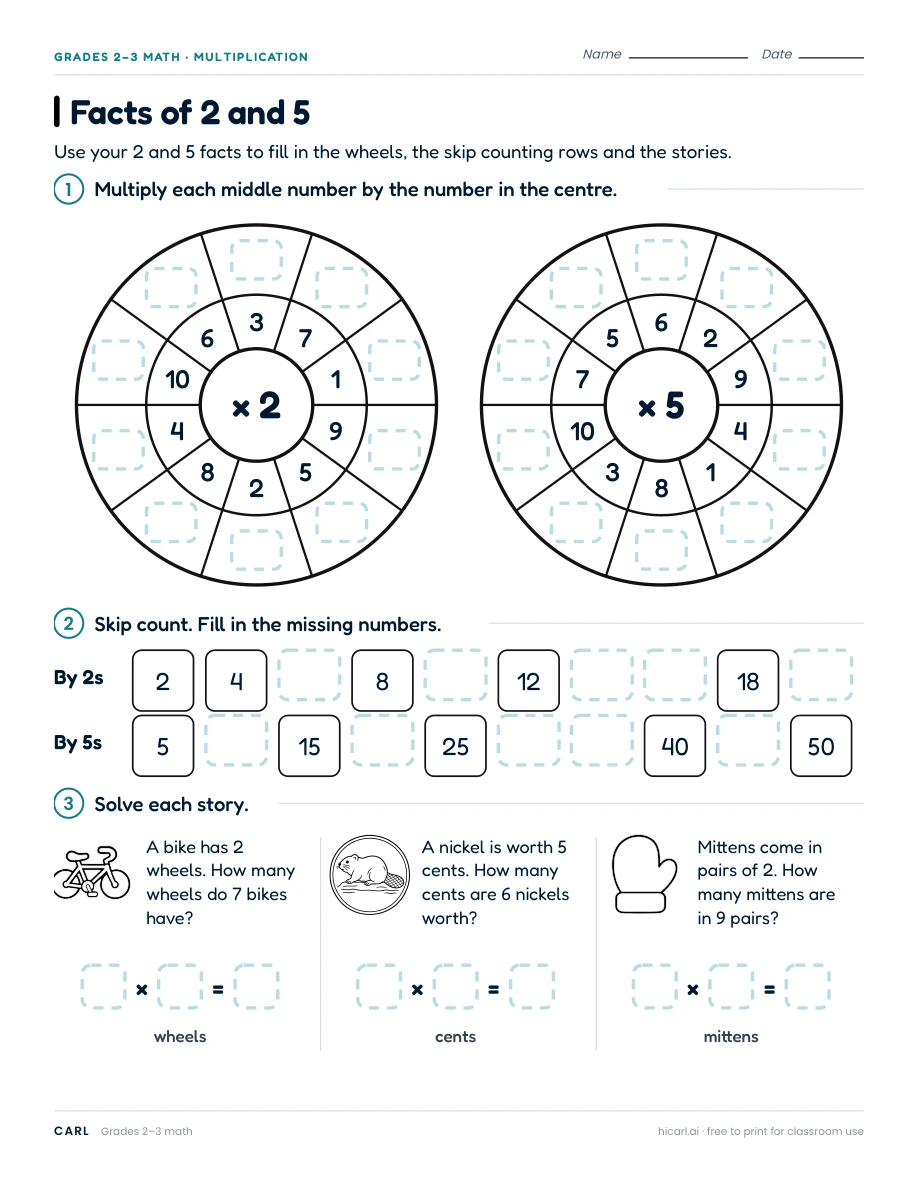 Multiplication models and division worksheets preview